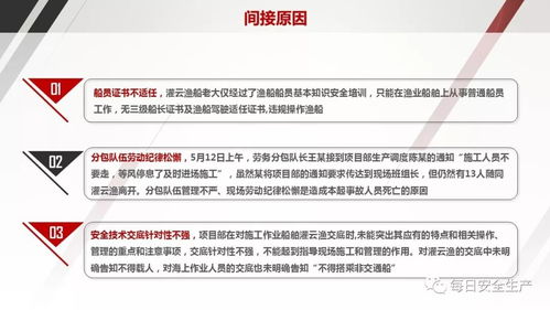 企业中高层人员安全管理知识培训纲要