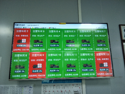 制造业ERP与MES系统 双轮驱动，赋能企业实现精细化生产管理