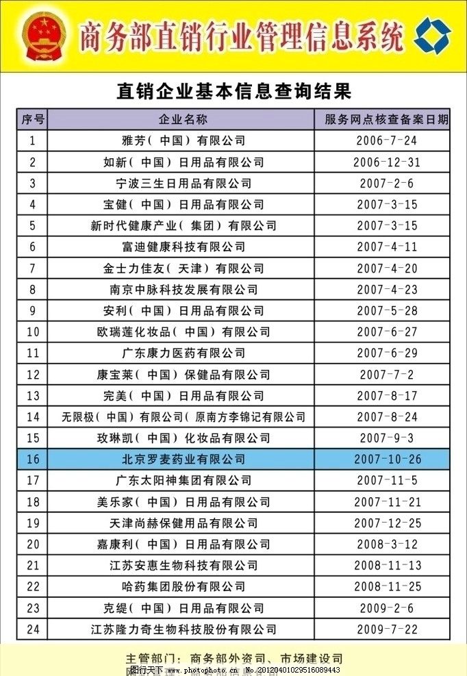 直销合规照拂行业生态 解读商务部信息系统企业管理信息查询路径
