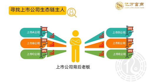 老板这么做让下属死心塌地跟着你——吕本现企业管理智慧分享
