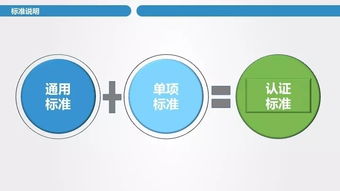 海关企业信用管理新制度解读